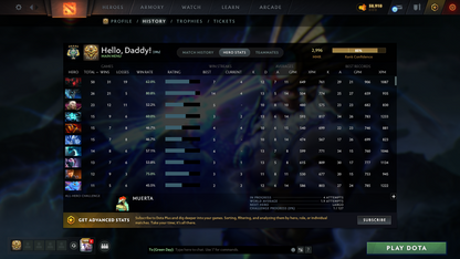 Archon V | MMR: 2996 | Behavior: 8576 | Shadow Fiend Arcana | 400+ Matches | Decent Sets Inside | Fast Queue | Full Access