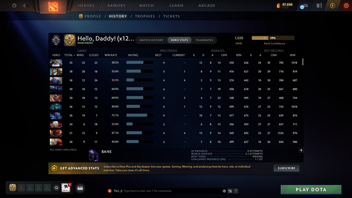 Guardian II | MMR: 1020 | Behavior Score: 10586 | x124 MMR DD TOKENS | 2 Arcanas: Pudge & Juggernaut | Many Rare Sets & Immortals Inside | 800+ Hours Played | Fast Queue | 2017 Account