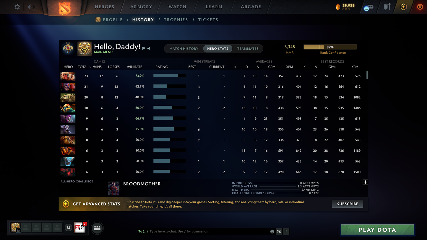 Legend III | MMR: 3348 - Behavior Score: 7846 | Calibrated | 2015 Account | Fast Queue | Full Access | Instant Delivery