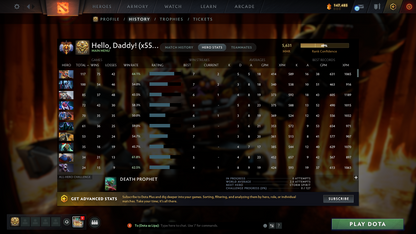 Immortal | MMR: 5631 | Behavior Score: 12000 | x55 MMR DD TOKENS | Lina Arcana | Anti Mage Persona | Many Rare Sets & Immortals Inside | 1200+ Hours Played | Fast Queue | Trophy Level: 178+
