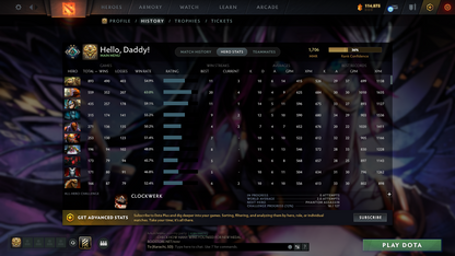 Crusader II | MMR: 1706 - Behavior: 10140 | Battlepass: TI7 | Arcanas - IO, Zeus, Rubick & CM | Kunkka Shark Immortal | 3 Personas | Many Cache Sets | 8000+ Hours | Complete Access