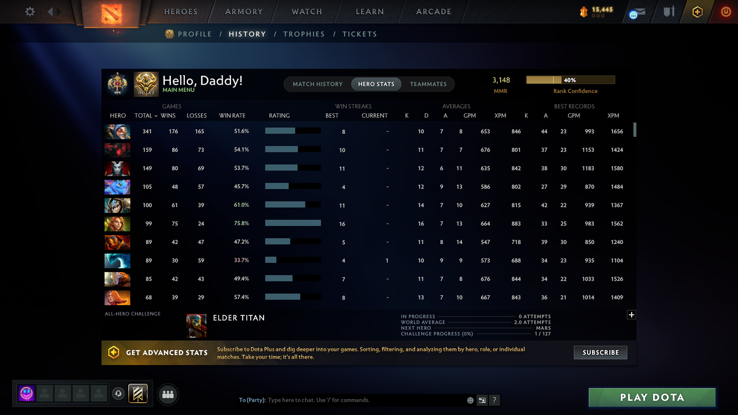 Legend I | MMR: 3148 | Behavior: 11252 | Jugg Arcana | 4 Personas: Invoker, CM, AM & Mirana | High Value Cache Sets | Mainpool | High Trophy Level | 3,412 Hours Played