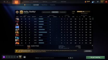 Legend I | MMR: 3148 | Behavior: 11252 | Jugg Arcana | 4 Personas: Invoker, CM, AM & Mirana | High Value Cache Sets | Mainpool | High Trophy Level | 3,412 Hours Played