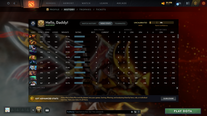 Battlepass TI11 | 8204 Hours Played | 4 Arcanas: Razor, Zeus, Lina & Monkey King | 4 Personas: Pudge, PA, Mirana & CM | 2014 Account | Archon-Legend Bracket