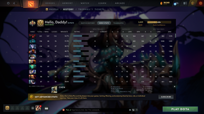 Legend I | MMR: 3029 | Behavior: 9888 | Jugg Arcana | All 5 Personas: Invoker, CM, AM, PA & Mirana | Tons of Cache Sets | Mainpool | High Trophy Level | 4,260 Hours Played