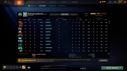 Archon IV | MMR: 2784 - Behavior: 11730 | Arcanas: Juggernaut, Zeus & CM | Many Immortals and Rare Sets | 4,700+ Hours | Mainpool | Complete Access