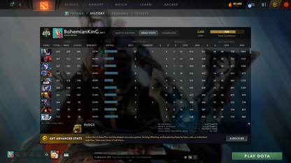 Archon III | MMR: 2600 - Behavior: 12000 | BATTLEPASS: TI7, TI8 & TI10 | 6 Arcanas - Wraith King, Windranger, Queen of Pain, IO, Techies & LC | Lion's Green Hand | Kunkka's Shark Immortal | 3 Personas | 4 Terrains | Cache Sets | 7400+ Matches