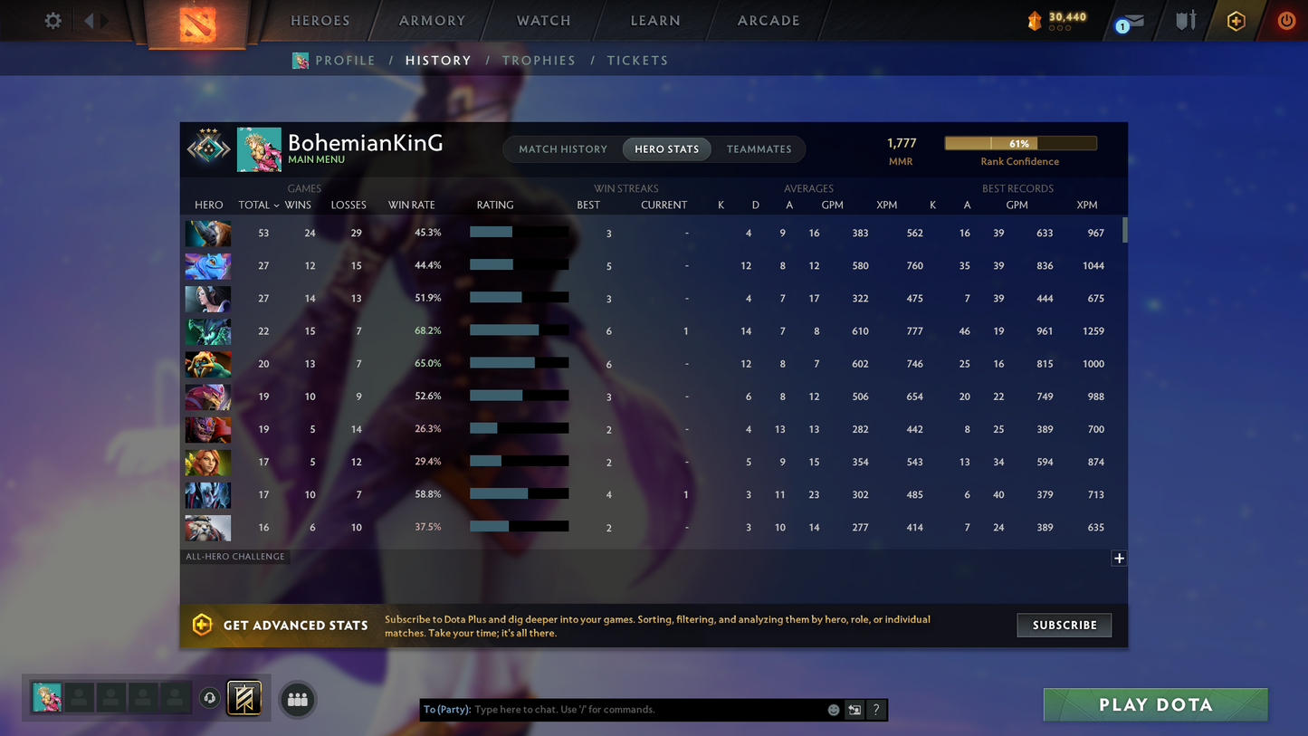 Crusader III | MMR: 1777 | Behavior: 10363 | Phantom Assassin Arcana | AM Persona | Latest Event Sets | Many Sets & Immortals | Mainpool | Fast Queue