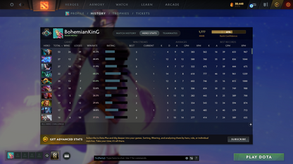 Crusader III | MMR: 1777 | Behavior: 10363 | Phantom Assassin Arcana | AM Persona | Latest Event Sets | Many Sets & Immortals | Mainpool | Fast Queue