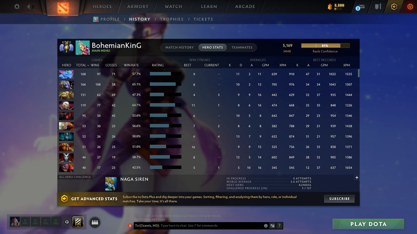 Divine IV | MMR: 5169 | Behavior: 11033 | 3 Arcanas: SF, PA & Pudge | 2 Personas: AM & Mirana | 10th Anniversary Items | Mainpool | High Trophy Level | 2017 Account
