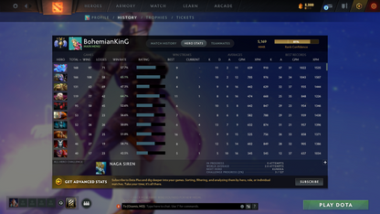 Divine IV | MMR: 5169 | Behavior: 11033 | 3 Arcanas: SF, PA & Pudge | 2 Personas: AM & Mirana | 10th Anniversary Items | Mainpool | High Trophy Level | 2017 Account
