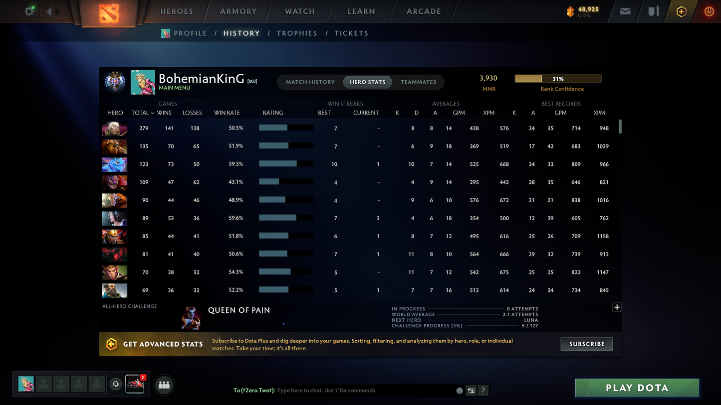 Ancient II | MMR: 3930 - Behavior: 11,139 | Arcanas: Juggernaut & Shadow Fiend | Super Rare Cache Sets & Items | 4,000+ Hours | Mainpool | Complete Access