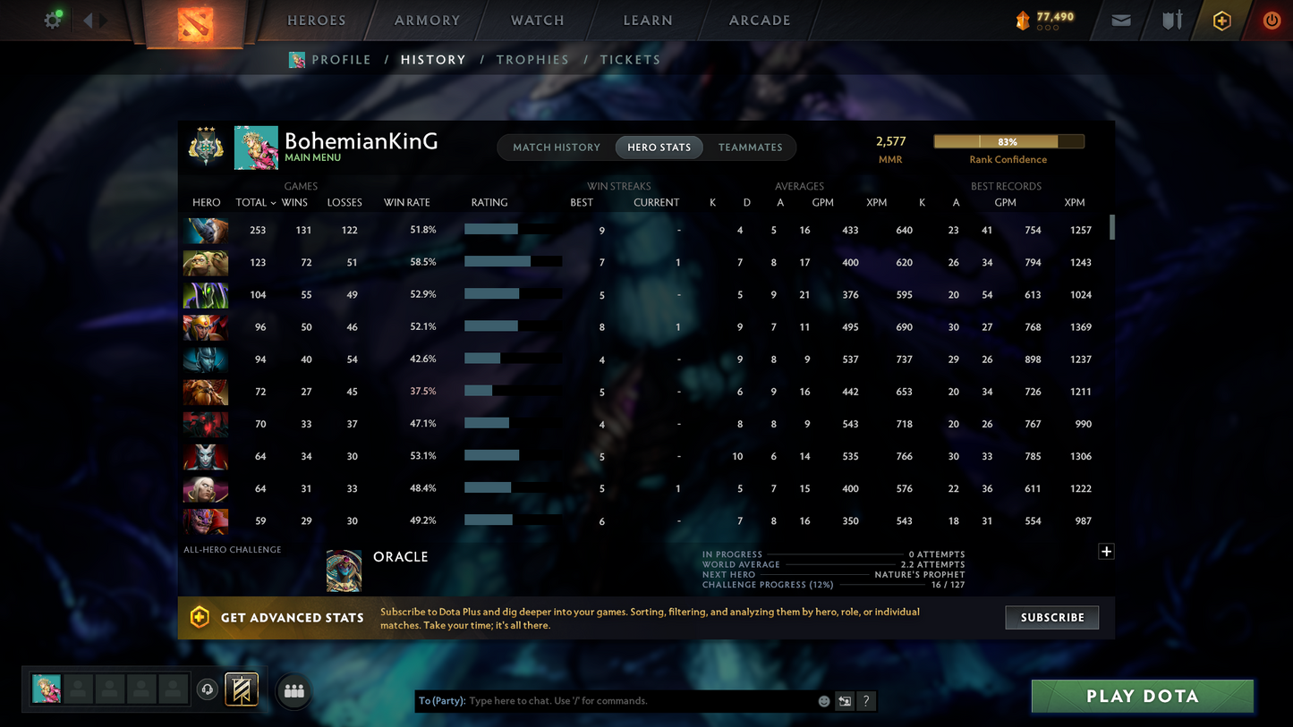 Archon III | MMR: 2577 - Behavior: 11051 | 4 Arcanas: Pudge, Legion, Rubick & Terrorblade | High Value Cache Sets & Immortals | 3000+ Hours | Mainpool | Complete Access
