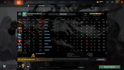 Crusader IV | MMR: 1988 | Battlepass: TI8+TI9 | Earthshaker & PA Arcanas | 3 Personas: Invoker, AM, Pudge | Lion's Green Hand | Axe & Tiny Prestige | 2 Terrains | Tons of Cache Sets | 2018 Account | Complete Access