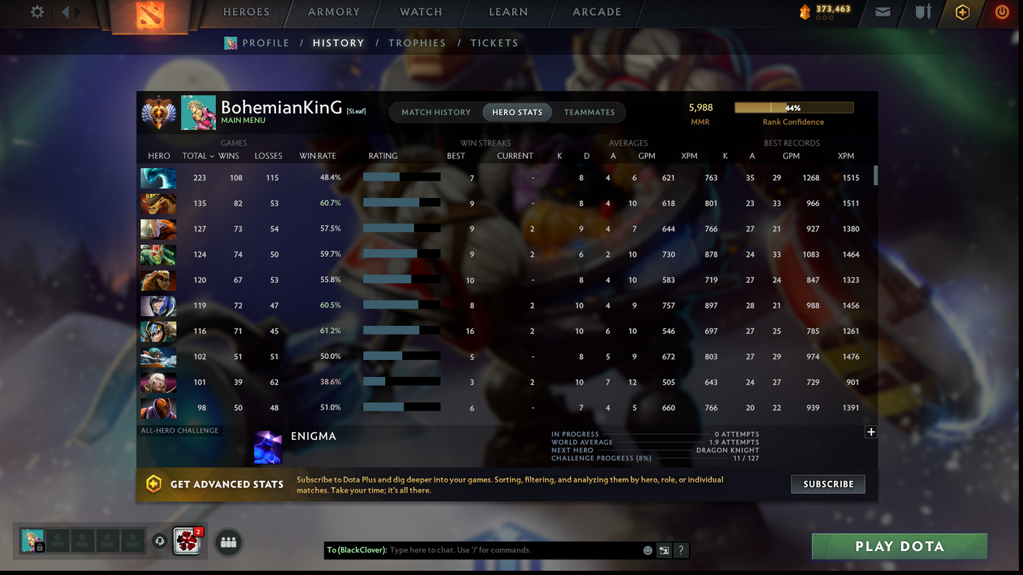 Immortal | MMR: 5988 - Behavior: 10241 | Arcanas: Juggernaut & Phantom Assassin | AM Persona | Super Rare Cache Sets & Items| Golden Immortals | 5,000+ Hours | Mainpool | Complete Access