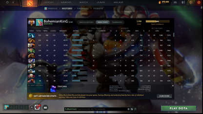 Immortal | MMR: 5988 - Behavior: 10241 | Arcanas: Juggernaut & Phantom Assassin | AM Persona | Super Rare Cache Sets & Items| Golden Immortals | 5,000+ Hours | Mainpool | Complete Access