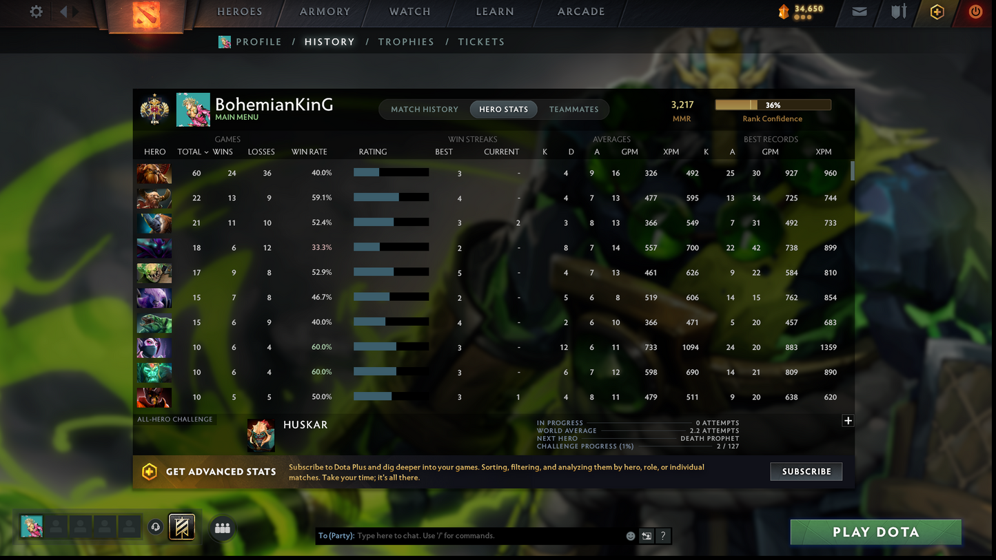 Legend I | MMR: 3217 - Behavior: 9364 | Fast Queue | Decent Sets Inside | Perfect for Smurf | 7 Days Free Dota Plus | Complete Access