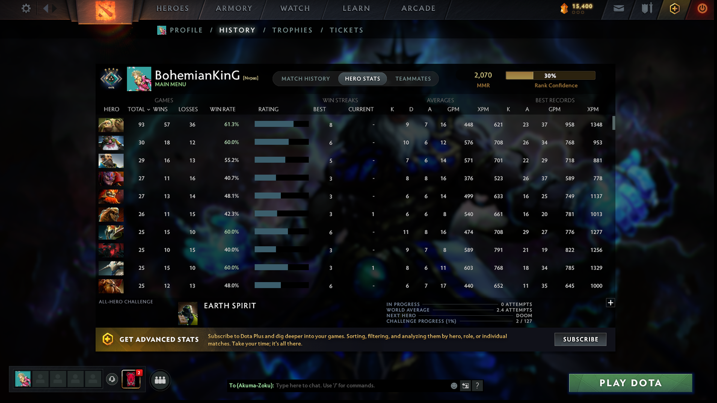 Crusader IV | MMR: 2070 - Behavior: 8194 | x93 MMR DD TOKENS | Juggernaut Arcana | 5 Personas: Pudge, AM, PA, Mirana & CM | Stacked with Rare Cache Sets & Items | 1 Month Free Dota Plus | Mainpool Fast Queue