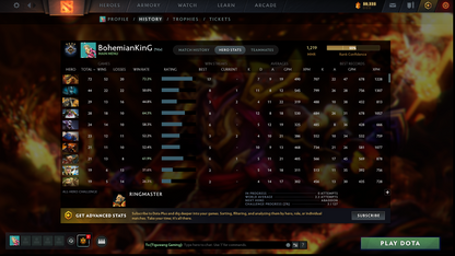 Guardian IV | MMR: 1219 - Behavior: 12000 | Phantom Assassin Arcana | AM Persona | 30+ Expensive Immortals | Stacked with Sets & Items | Mainpool | Fast Queue