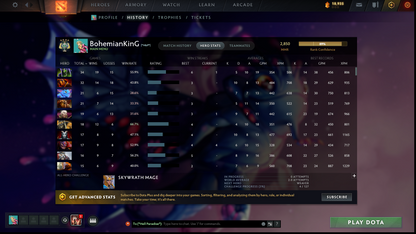 Archon IV | MMR: 2850 - Behavior: 11708 | 2 Arcanas: Juggernaut & Rubick | Mirana & CM Personas | Stacked with Rare Cache Sets & Items | Steam Lvl 42 | 1300+ Games | Mainpool | Fast Queue