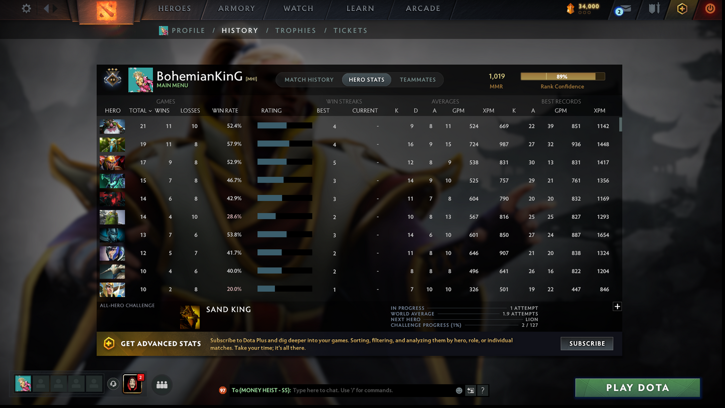 Guardian III | MMR: 1019 - Behavior: 8975 | AM Persona | Fast Queue | 2018 Account | Mainpool | Complete Access