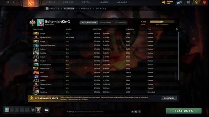 Legend I | MMR: 3103 - Behavior: 8121 | Fast Queue | Perfect for Smurf | Complete Access