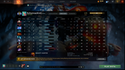 Divine IV | MMR: 5210 | Behavior: 11830 | 3 Arcanas: Shadow Fiend, Crystal Maiden & Terrorblade | 2 Personas: AM & Mirana | Rare Cache Sets & Items | Complete 10th Anniversary | Mainpool | High Trophy Level | 2000+ Hours