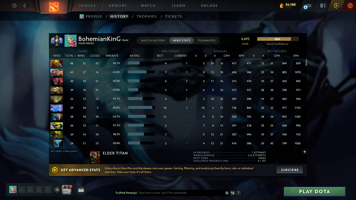 Divine I | MMR: 4693 - Behavior: 12000 | Legion Arcana | Many Sets & Immortals | Fast Queue | 900+ Hours Played | Trophy Level: 147+ | Complete Access