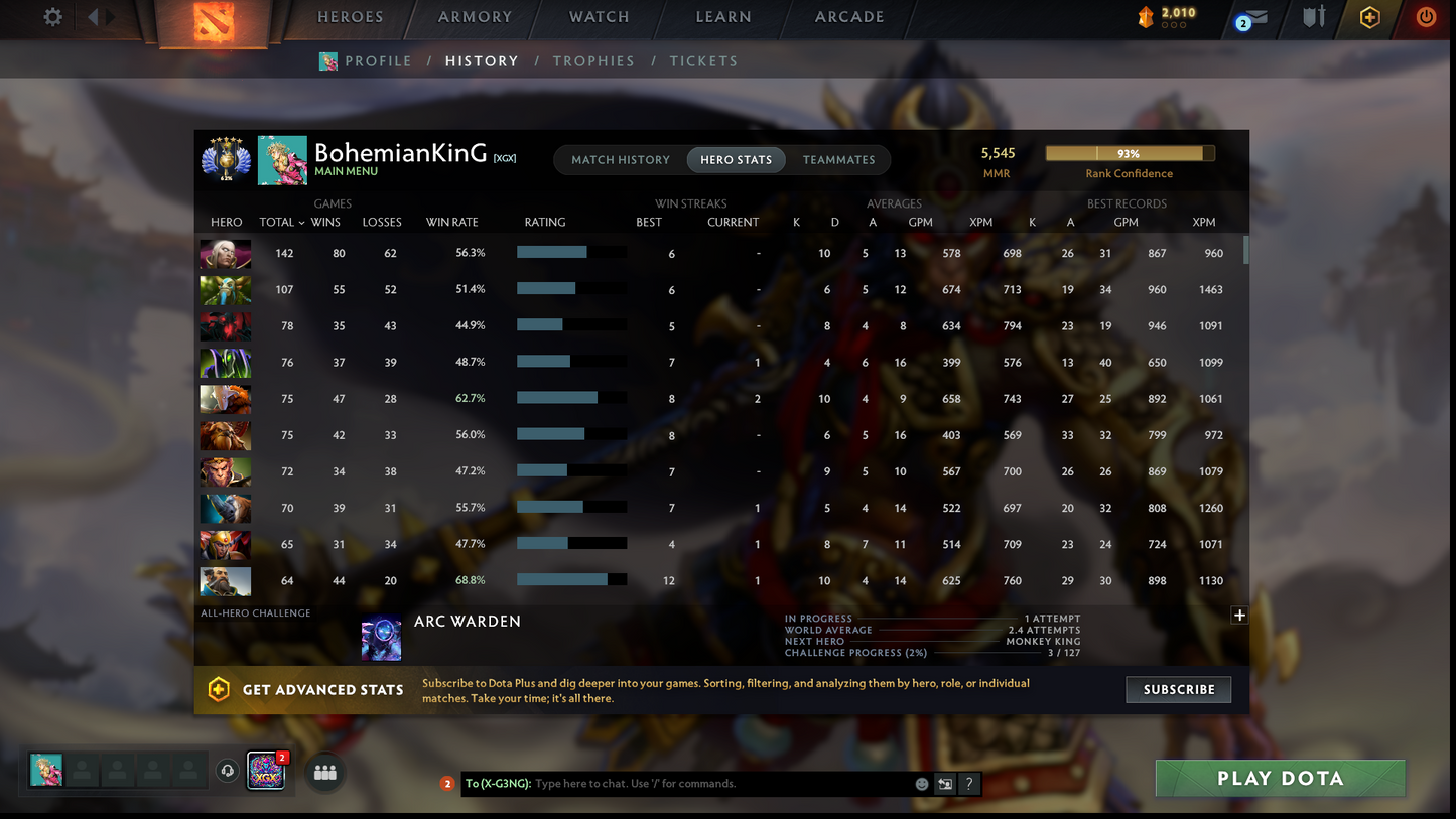 Divine V | MMR: 5545 | Behavior: 10952 | 2 Arcanas: Shadow Fiend & Rubick | 2 Personas: AM & Mirana | Many Immortals & Items | Complete 10th Anniversary | Mainpool | High Trophy Level | 2,500+ Hours | Full Access