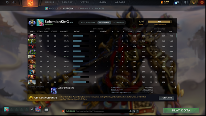 Divine V | MMR: 5545 | Behavior: 10952 | 2 Arcanas: Shadow Fiend & Rubick | 2 Personas: AM & Mirana | Many Immortals & Items | Complete 10th Anniversary | Mainpool | High Trophy Level | 2,500+ Hours | Full Access