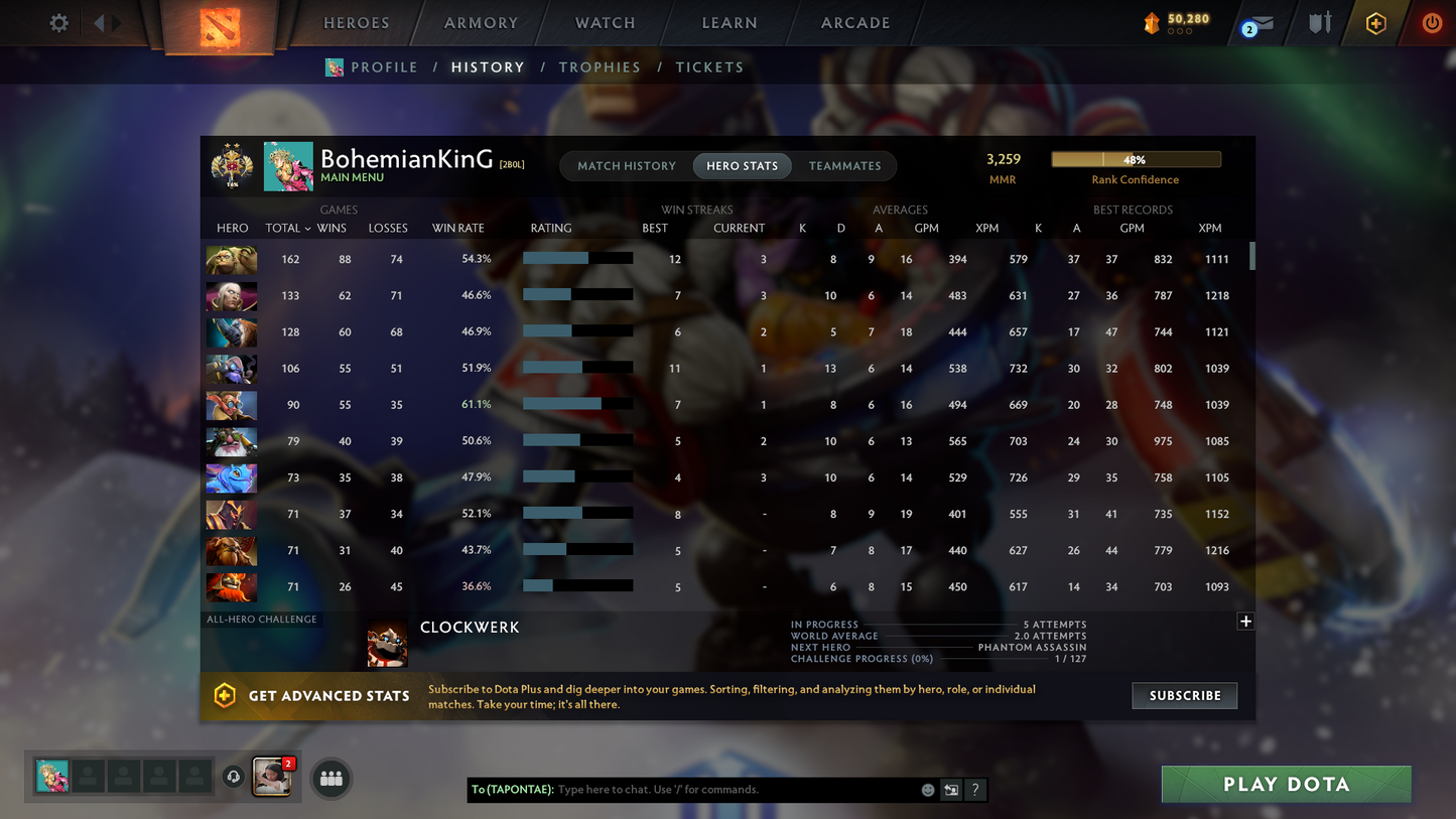 Legend II | MMR: 3259 | Battlepass: TI11 | Faceless Void, Razor & Shadow Fiend Arcana | 4 Personas: PA, CM, AM & Mirana | Primal Prestige | Tons of Cache Sets & Items | Fully Stacked Account | 3300+ Hours Played | Complete Access