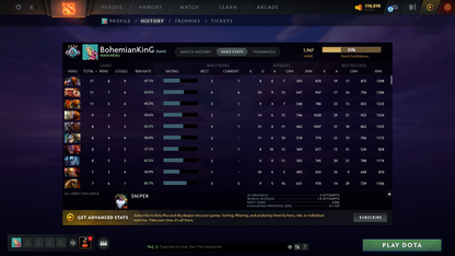 Crusader IV | MMR: 1967 - Behavior Score: 10147 | AM Persona | Latest Quartero's Curios Sets | Fast Queue | Full Access