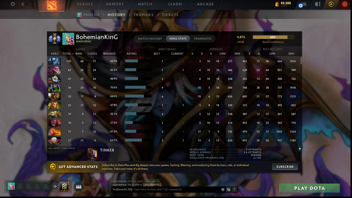Divine II | MMR: 4876 | Behavior: 10317 | 2 Arcanas: CM & Rubick | Many Sets & Items | Mainpool | 2016 Account | 1000+ Hours | Full Access