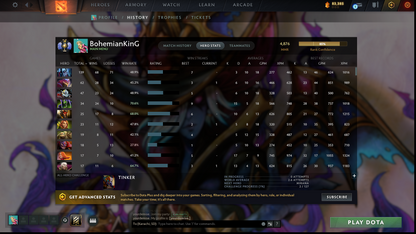Divine II | MMR: 4876 | Behavior: 10317 | 2 Arcanas: CM & Rubick | Many Sets & Items | Mainpool | 2016 Account | 1000+ Hours | Full Access
