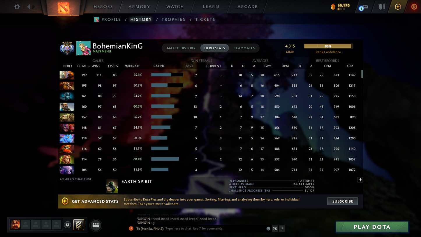 Battlepass: Aghanims, TI9 | Drow Ranger, Earthshaker, Jugg & CM Arcana | 4 Personas: Invoker, CM, AM & Mirana | Axe, Tiny & Hoodwink Prestige | Tons of Cache Sets & Items | Fully Stacked Account | 7700+ Hours Played | Complete Access