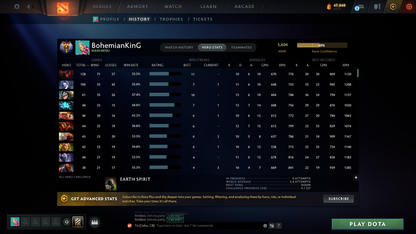 Immortal | MMR: 5604 | Behavior: 11963 | 3 Arcanas: Terrorblade, Legion & Pudge | Mir Persona | Many Immortals & Items | Complete 10th Anniversary | Mainpool | High Trophy Level | 2,100+ Hours | Full Access