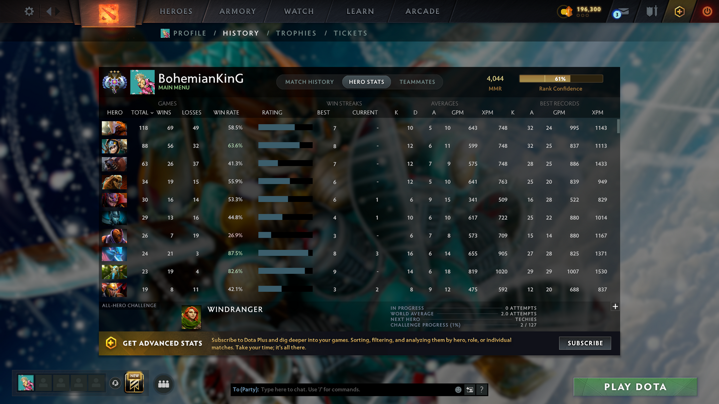 Ancient III | MMR: 4044 | Behavior: 11413 | Anti Mage Persona | Quartero's Curious Sets | Many Items Inside | Mainpool | High Trophy Level | 900+ Hours | Fast Queue