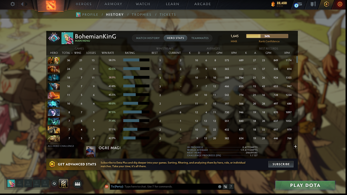 Crusader II | MMR: 1645 | Behavior: 8783 | Phantom Assassin Arcana | Many Sets & Items Inside | Fast Queue | Complete Access