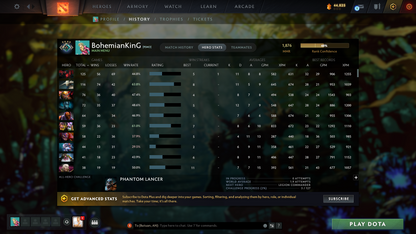 Crusader IV | MMR: 1876 - Behavior: 10334 | Battlepass: TI7 | Arcanas - IO & Zeus | Kunkka Shark Immortal | Invoker & AM Persona | Reef's Edge Terrain | Rare Cache Sets & Items | 2300+ Hours | Complete Access