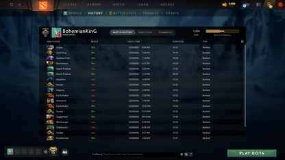 Guardian V | MMR: 1426 | Behavior: 11475 | Ready for Smurf | Fast Queue | Calibrated | Instant Delivery | Complete Access