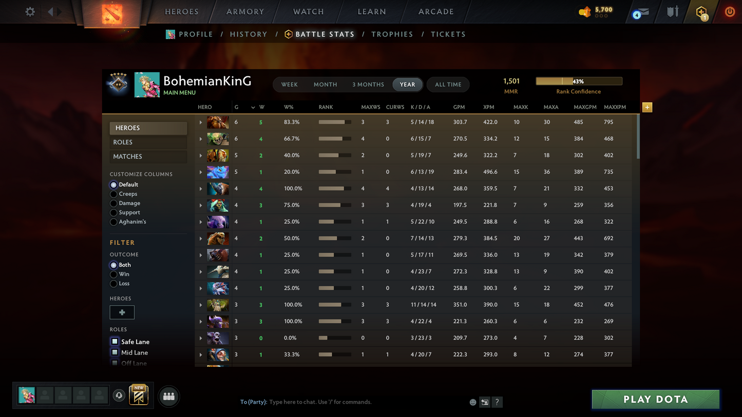 Guardian V | MMR: 1501 | Behavior: 11475 | Ready for Smurf | Fast Queue | Calibrated | Instant Delivery | Complete Access