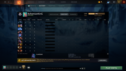 Guardian IV | MMR: 1243 | Behavior: 10800 | Ready for Smurf | Fast Queue | Instant Delivery | Complete Access