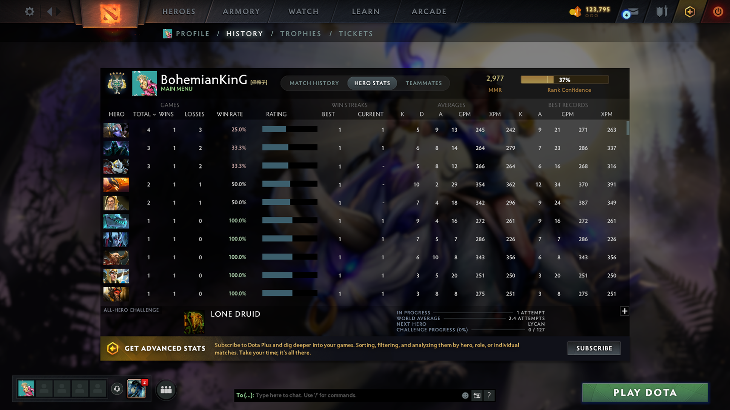 Archon V | MMR: 2977 - Behavior Score: 11000 | Mainpool | Anti Mage Persona | Quartero's Curios Sets | 2019 Account | Many Items Inside | Fast Queue | Full Access