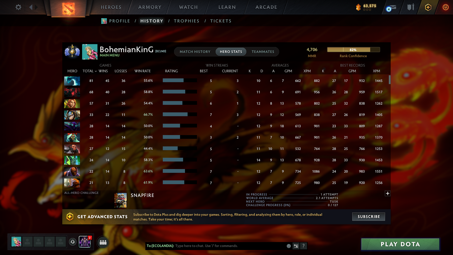 Divine I | MMR: 4706 - Behavior Score: 11706 | Mainpool | Anti Mage Persona | Quartero's Curios Sets | Calibrated | Many Items Inside | Fast Queue | Full Access | Trophy Level: 140+