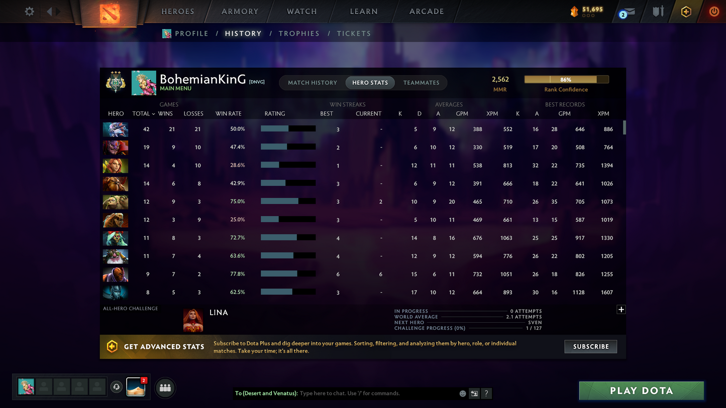 Archon III | MMR: 2562 - Behavior Score: 11225 | Legion Arcana | Many Expensive Immortals | Quartero's Curios Sets | Calibrated | Loaded with Items | Fast Queue | Full Access