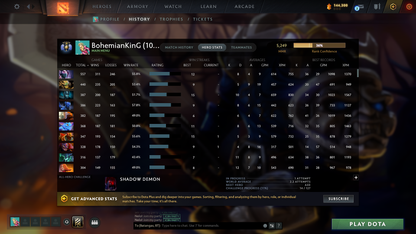 Divine V | MMR: 5249 | Behavior: 11170 | 10,700+ Matches | 2 Arcanas: Juggernaut & Legion | 2 Personas: AM & Mirana | Fully Stacked with Immortals & Items | Complete 10th Anniversary | Mainpool | 2014 Account | High Trophy Level | Full Access