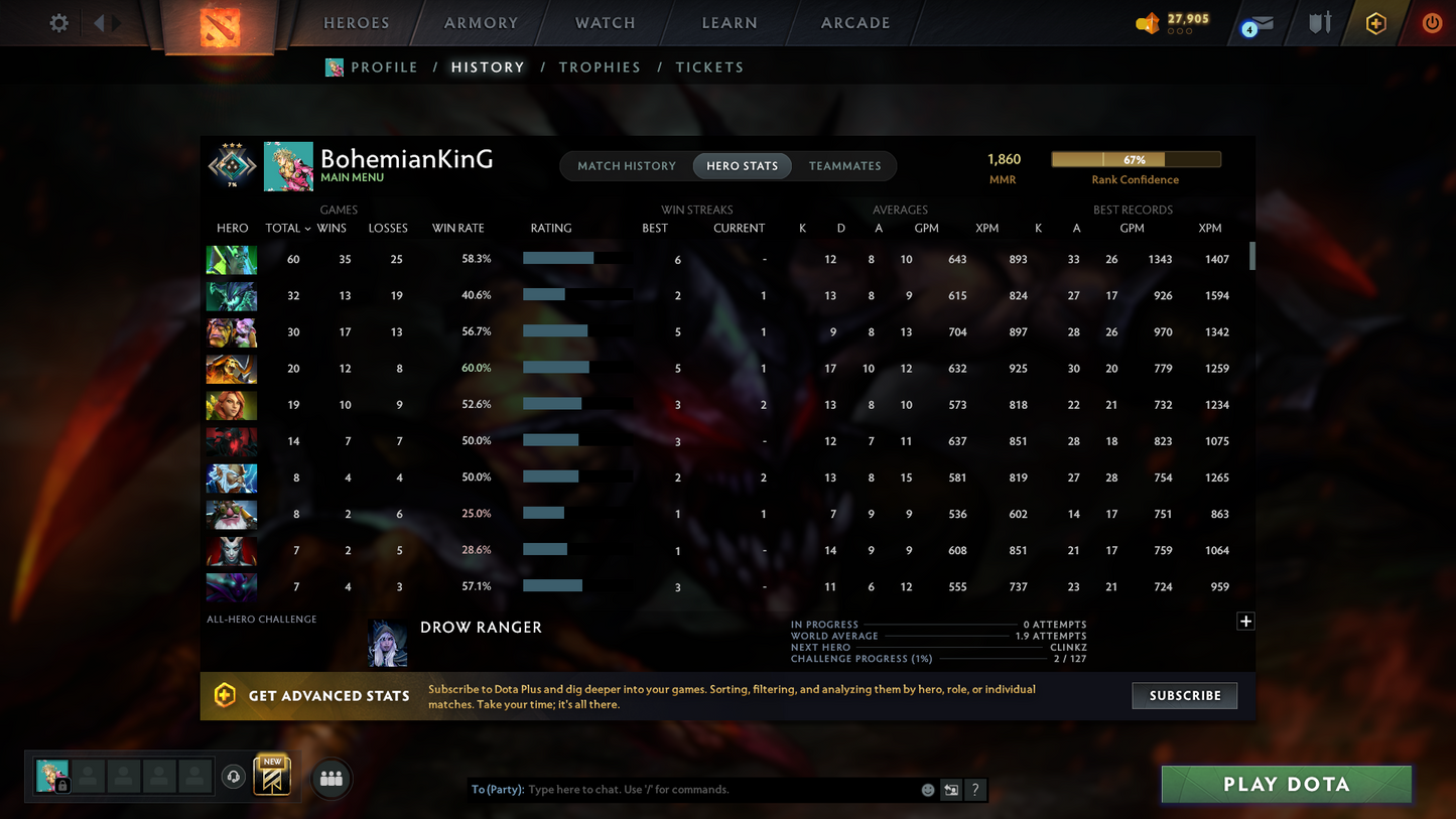 Crusader III | MMR: 1860 - Behavior: 5294 (Playable) | Exclusive Arcana: Vengeful Spirit | AM Persona | Quartero's Curios Sets | Many Items Inside | Fast Queue | Complete Access | LOW PRICE