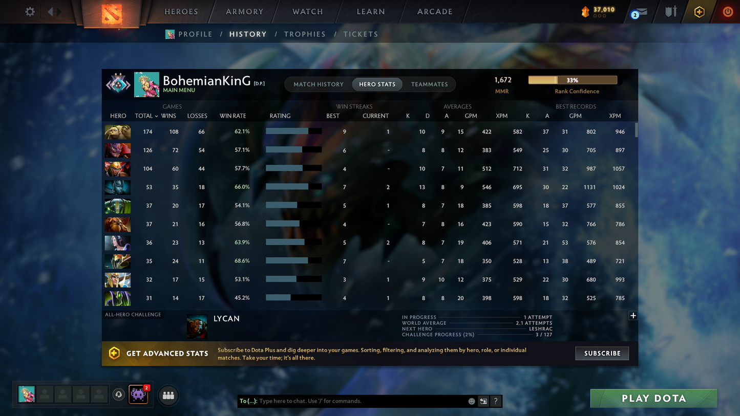 Crusader II | MMR: 1672 | Behavior: 10025 | Legion Arcana | 1800+ Matches | Many Items Inside | Mainpool | High Trophy Level | Fast Queue | 2017 Account