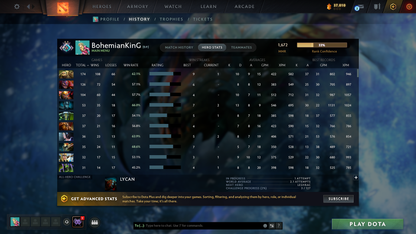 Crusader II | MMR: 1672 | Behavior: 10025 | Legion Arcana | 1800+ Matches | Many Items Inside | Mainpool | High Trophy Level | Fast Queue | 2017 Account