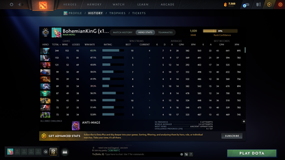 Guardian II | MMR: 1020 | Behavior: 8210 | x122 MMR DD TOKENS | Crystal Maiden Arcana | 2 Personas: Mirana & CM | Rare Cache Sets & Items Inside | Cavern Crawl Sets | Mainpool | 3300+ Hours | Fast Queue | 2014 Account